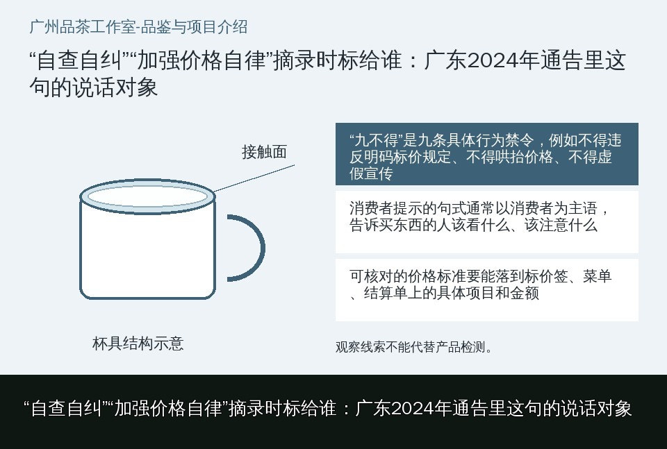 “自查自纠”“加强价格自律”摘录时标给谁:广东2024年通告里这句的说话对象的知识要点示意图